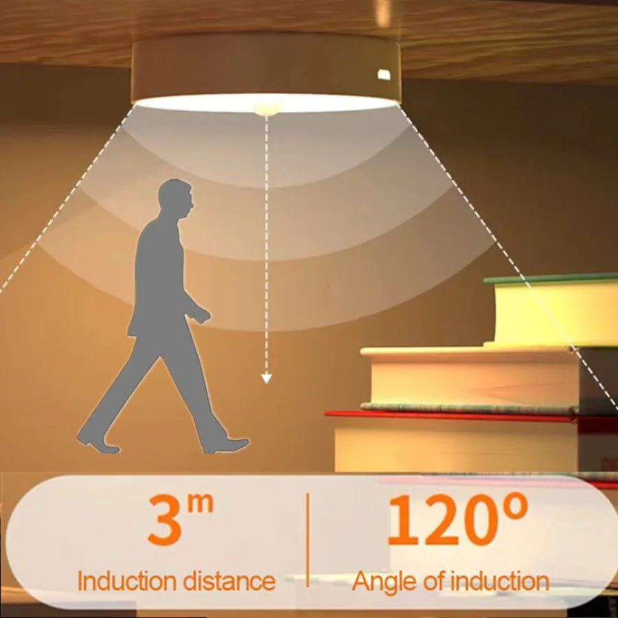 Motion Sensor LED Night Light – USB Rechargeable