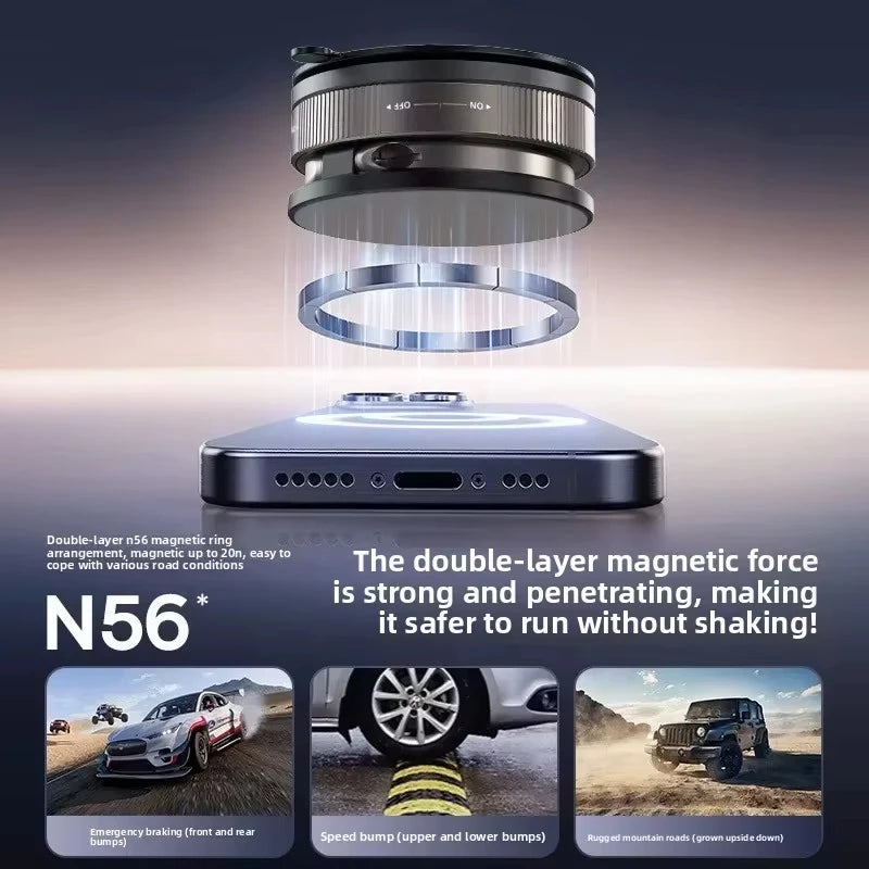 360° Magnetic Car Phone Mount