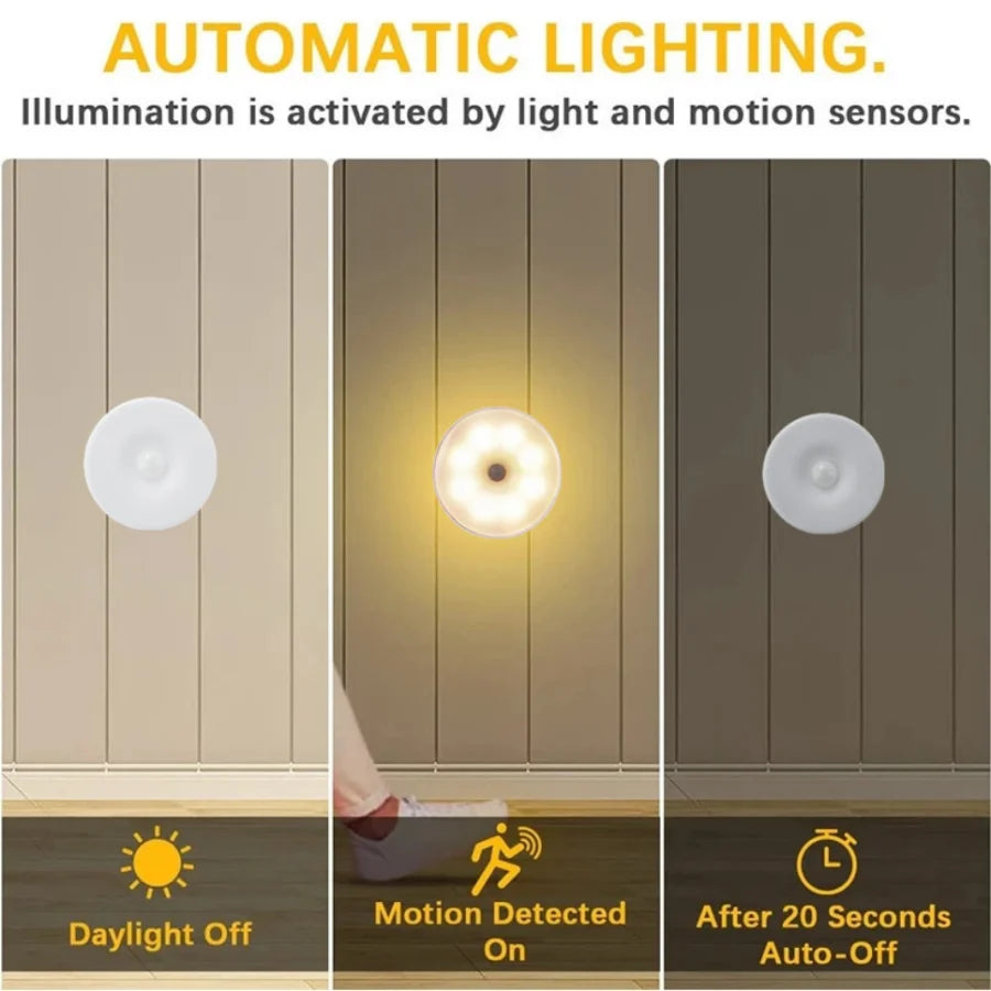 Motion Sensor LED Night Light – USB Rechargeable